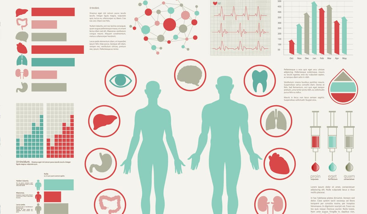 インフォグラフィック